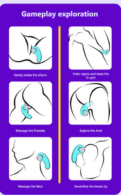 Arc Pulse Vibrator with Plasma Arc Technology, Double-Headed Design, and 10 Vibration Frequencies for Dual Stimulation