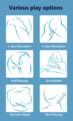 10 Vibration Patterns Silicone Mini Crown Vibrator 90mAh Waterproof With DC Charging