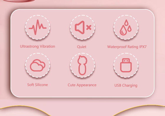 Ultrastrong Unicorn Vibrator with 10 Vibration Patterns, IPX7 Waterproof and 380mAh Battery Capacity