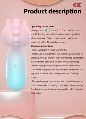 Ultrastrong Unicorn Vibrator with 10 Vibration Patterns, IPX7 Waterproof and 380mAh Battery Capacity
