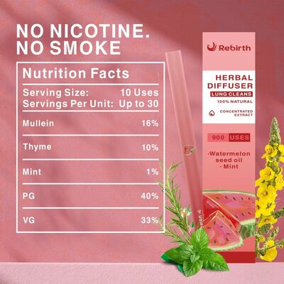 Daily Herbal Scent Aromatherapy Nasal Inhaler Stick Everyday Wellness